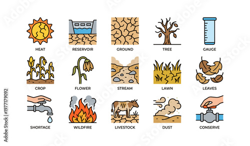Drought impact icons: heat, water shortage, wildfire, livestock, conservation