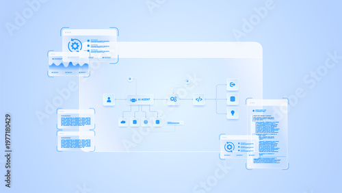 AI workflow automation artificial intelligence. ai agent network diagram dashboard system processing flow with automation pipelines, analytics dashboards, code modules and automation system.