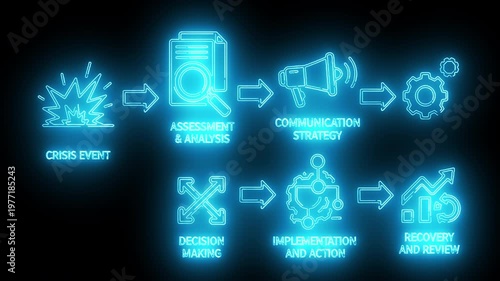 Infographic illustrating crisis management process with glowing blue icons on black background