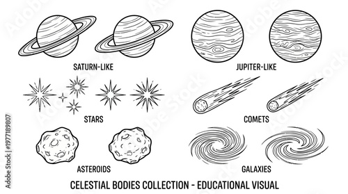 Educational black-and-white celestial bodies illustration featuring planets, stars, comets, asteroids, and galaxies, symbolizing astronomy, science, and cosmic exploration.