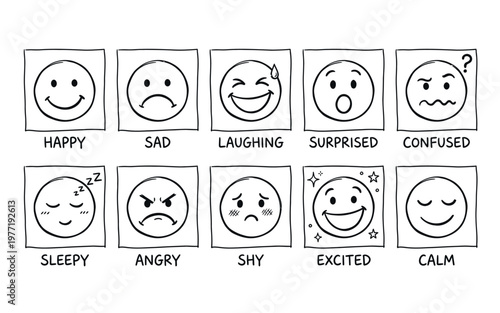 A set of various emoticon faces with different expressions