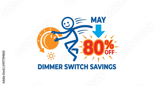 Dimmer Switch Savings May Promotion with 80% Off