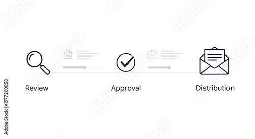 Flat 2D document workflow automation for review approval and distribution