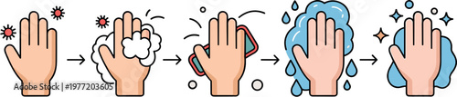 Handwashing steps vector illustration showing proper hygiene process with soap, scrubbing, rinsing, and clean hands sequence for health safety