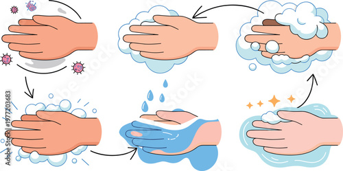 Handwashing steps infographic vector illustration showing proper hygiene process with soap, scrubbing, rinsing, and germ removal sequence