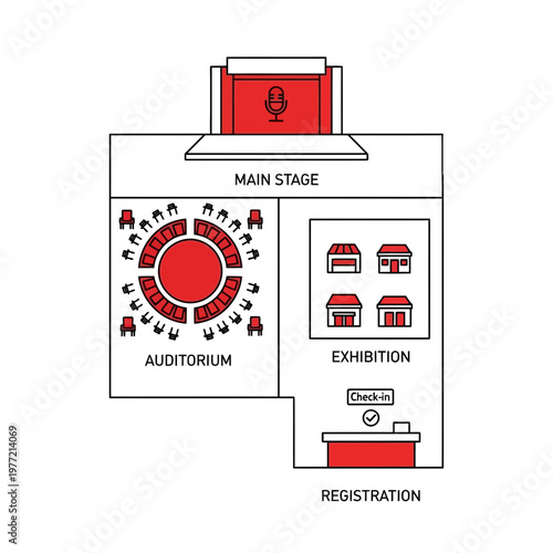 Event Layout Plan: Auditorium, Main Stage, Exhibition, Registration