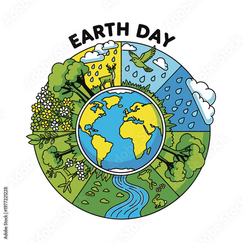 Earth Day 2026: Celebrating Our Planet's Beauty