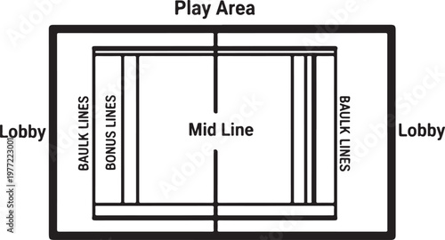 Bowling lane layout diagram, vector illustration, black and white, lines and labels, Play Area, Mid Line