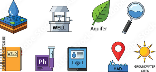 Water Resources and Groundwater Icon Set for Aquifers, Wells, Water Quality, and Environmental Monitoring