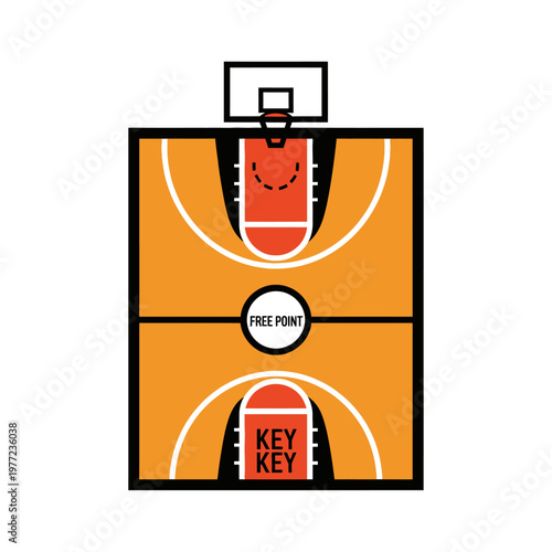 Top View Basketball Court Diagram with Key Areas Labeled