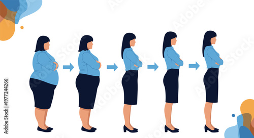 Illustration of a woman in a blue shirt and dark skirt showing her progressive weight loss transformation in five stages.