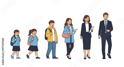 Aging process sequence showing the growth from a young school child to a successful professional man and woman.