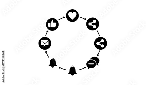 Circular social media icon set with like heart share bell and chat symbols for digital engagement design