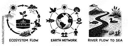 生態系循環・地球ネットワーク・水辺の流れを描いた生物多様性イラストセット、Biodiversity Illustration Set Featuring Ecosystem Cycle, Earth Network, and River Flow