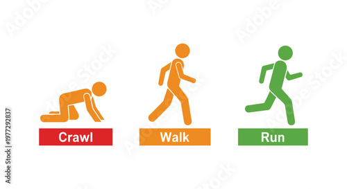 This vector graphic illustration shows the human movement stages from crawling to walking and finally running.