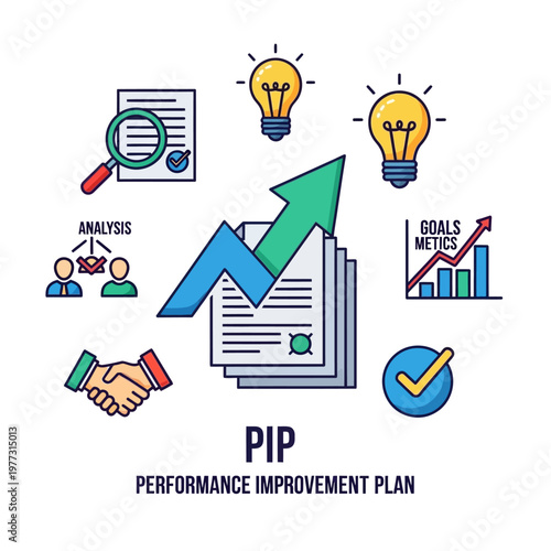 Performance Improvement Plan PIP Concept: Growth, Analysis, Goals, Ideas, Teamwork