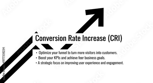 Conversion Rate Increase (CRI) Business Strategy Infographic