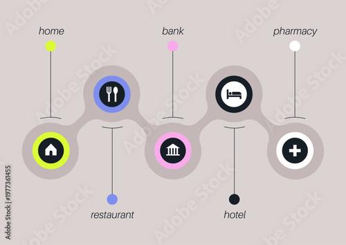 Vibrant infographic design displays interconnected circles representing key locations such as home, restaurant, bank, hotel, and pharmacy in a modern setting, inviting exploration