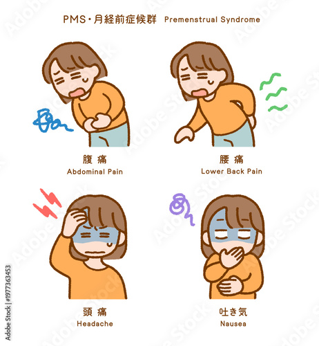 月経前症候群（PMS）症状イラスト4点セット｜腹痛・腰痛・頭痛・吐き気