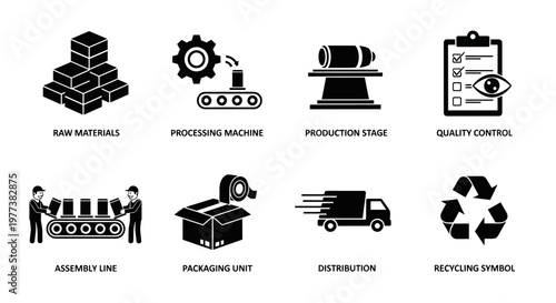 Industrial icons, manufacturing process, production workflow, supply chain symbols