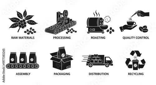 Industrial coffee production process, vector icons set, black on white, raw materials to recycling