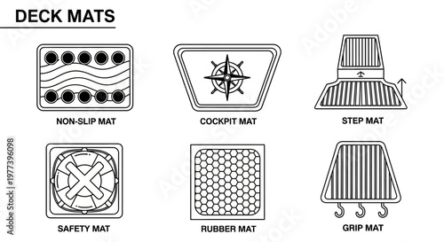 Various types of marine deck mats including non-slip, cockpit, step, safety, rubber, and grip mats for boat flooring and marine applications