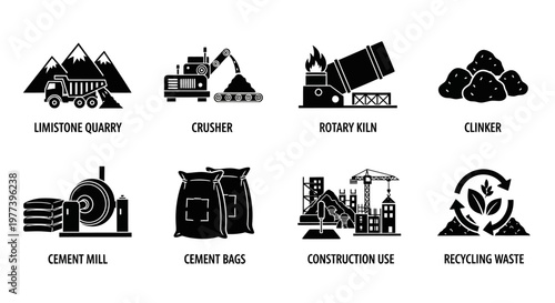 Industrial Process Icons Limestone Quarry, Crusher, Rotary Kiln, Clinker, Cement Mill, Cement Bags, Construction Use, and Recycling Waste