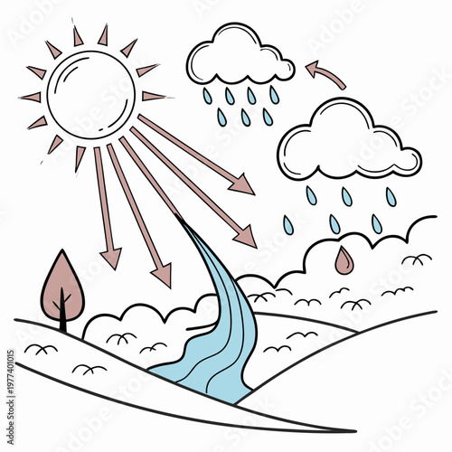 A colorful illustration depicts the water cycle showcasing evaporation condensation precipitation and collection processes in nature high quality professional detailed modern elegant