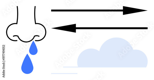 Allergies, cold symptoms, air pollution, respiratory health, sensitivities, flu. Image of a nose with a drop and airflow arrows towards a cloud. Allergies and cold symptoms concept
