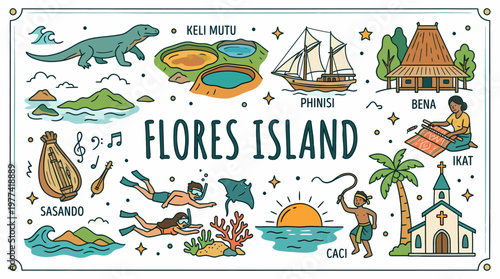 Flores Island Indonesia Travel Illustrations: Komodo, Phinisi, Culture