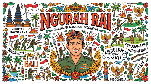 Indonesian Hero I Gusti Ngurah Rai, Bali Culture, Independence Struggle