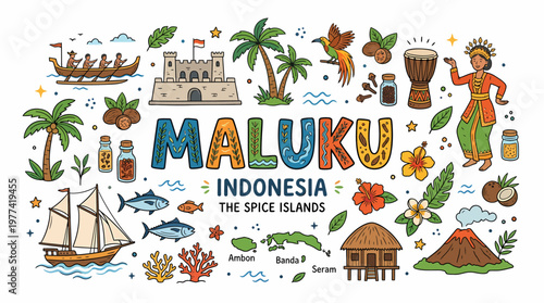 Maluku Indonesia The Spice Islands Travel Illustration