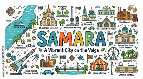 Samara Cityscape Illustration: Landmarks and Attractions