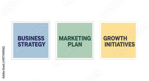 Clean vector graphic showcasing three distinct panels: 'business strategy' in navy blue within a light blue square, 'marketing plan' in dark green within a mint green square, and