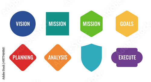Strategic business process flow chart depicting vision, mission, goals, planning, analysis, and execution steps with distinct colorful geometric shapes and clear white typography