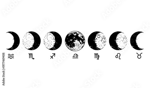 Moon phases and zodiac signs vintage engraving set celestial astrology vector isolated on white background