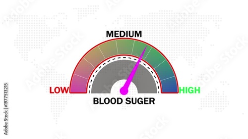 Blood Suger level indicator gauge showing low medium and readings on world background with a colorful arc and needle. Blood Suger Level Text or Word Low and Medium to High Meter Concept. 4k video
