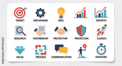 Set of business icons representing core concepts like target achievement, efficient mechanism, innovative idea generation, upward growth charts, thorough research, collaborative
