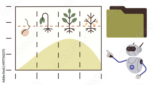 Agriculture, plant development, AI analysis, data visualization, machine learning, science education. Illustrated graph plant growth stages with a robot and a folder. Agriculture and AI analysis