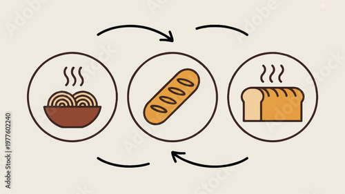 Bread making process from dough to loaf