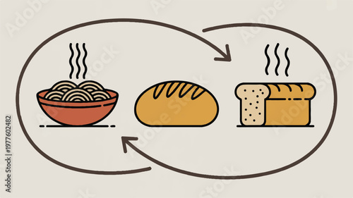 Bread making process from ingredients to loaf and sliced bread