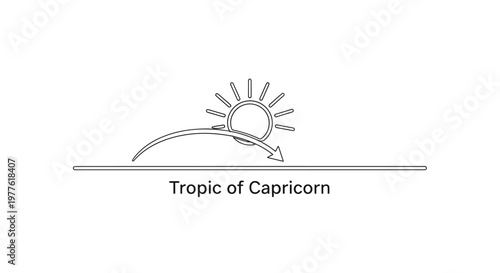 Tropic of Capricorn Sun Path Diagram