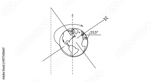 Earth's Axial Tilt and Orbit Diagram: Understanding Seasons and Sunlight