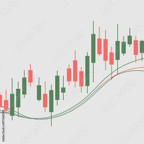 Candlestick Chart Visual Representation of Stock Market
