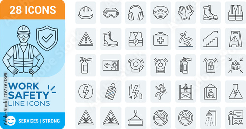Work safety line icons set for protection and prevention measures