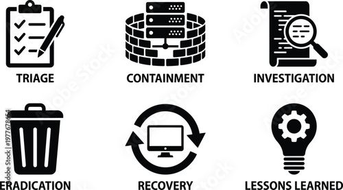 Vector silhouette set of incident response icons featuring triage checklist, containment server wall, investigation magnifying glass and recovery arrow