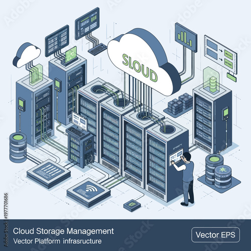 Isometric Cloud Storage Management System with Servers and Data Flow.