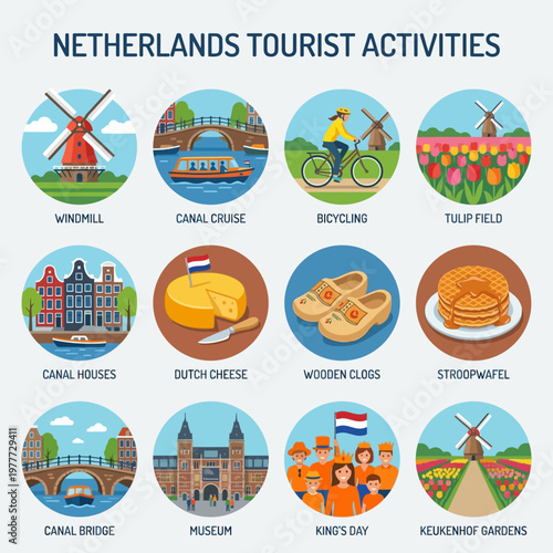 Discover the Vibrant Tourist Activities and Iconic Symbols of the Netherlands
