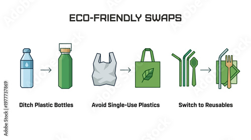 Eco-Friendly Swaps Ditching Plastics and Embracing Reusables