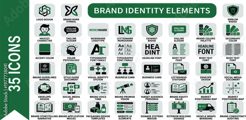 Collection of 35 essential brand identity elements and icons for marketing and branding strategy development